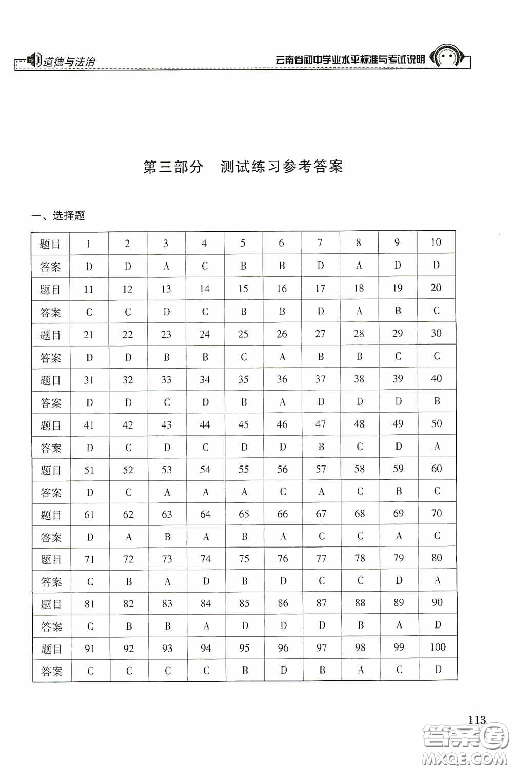 云南美術出版社2020云南省初中學業(yè)水平標準與考試說明道德與法治答案