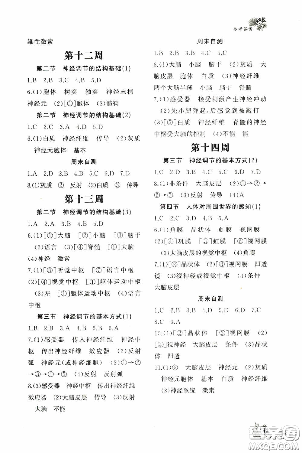 伴你學(xué)2020新課程助學(xué)叢書(shū)生物學(xué)七年級(jí)下冊(cè)最新版答案