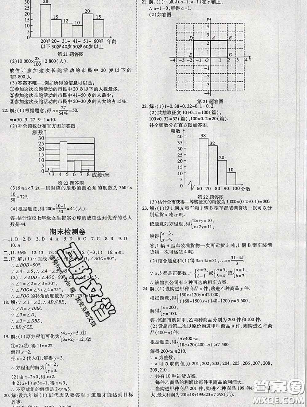 2020春高效課時通10分鐘掌握課堂七年級數(shù)學下冊人教版參考答案