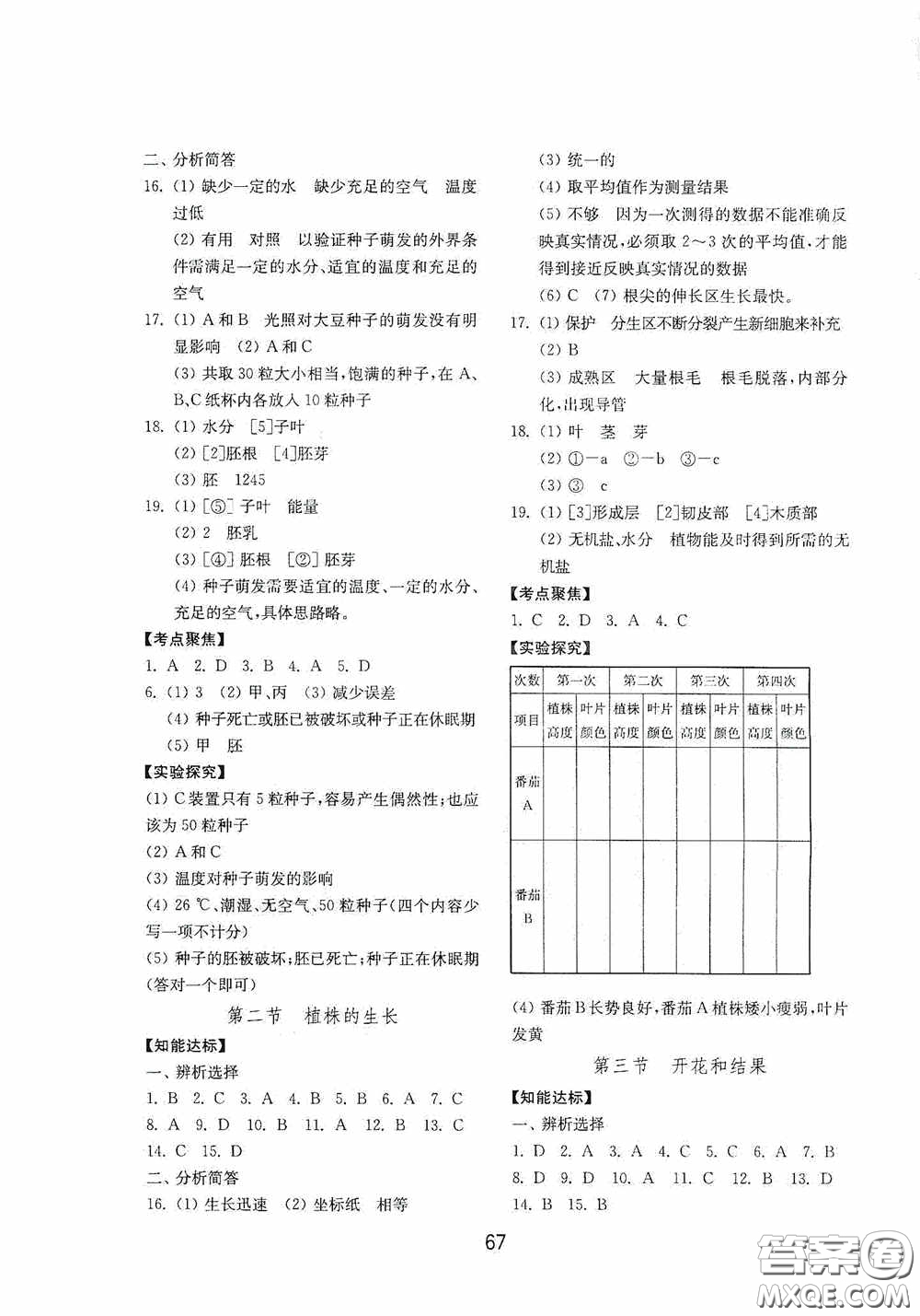 山東教育出版社2020初中基礎(chǔ)訓(xùn)練六年級(jí)生物學(xué)下冊(cè)54學(xué)制版答案