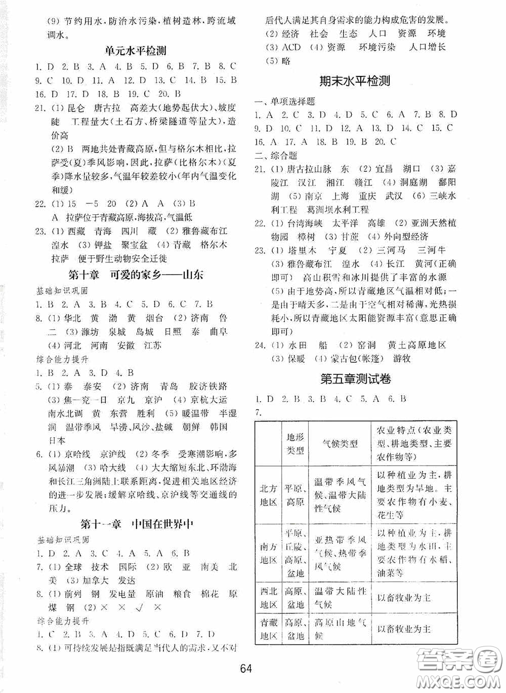 山東教育出版社2020初中基礎(chǔ)訓(xùn)練七年級(jí)地理下冊(cè)54學(xué)制版答案