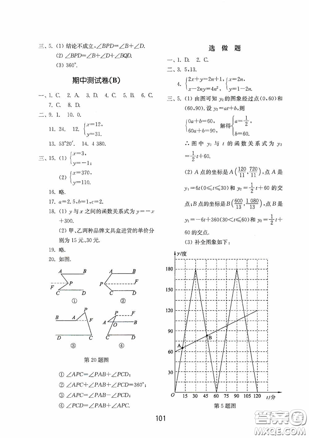 山東教育出版社2020初中基礎(chǔ)訓(xùn)練七年級(jí)數(shù)學(xué)下冊(cè)54學(xué)制版答案