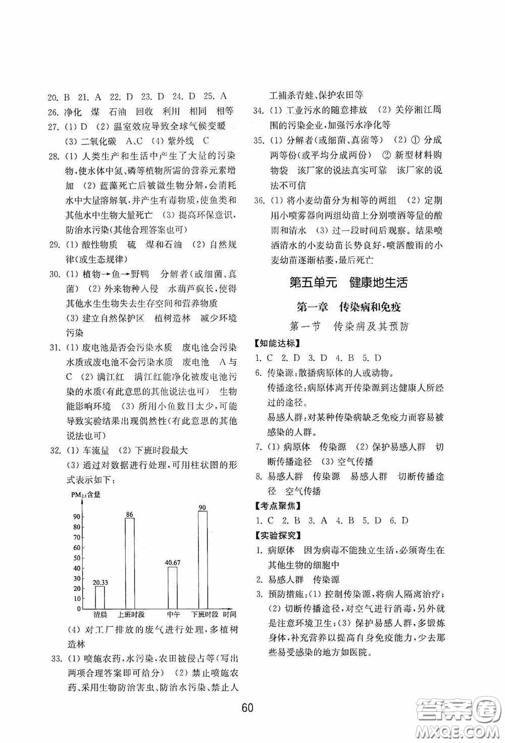 山東教育出版社2020初中基礎(chǔ)訓(xùn)練七年級生物學(xué)下冊54學(xué)制版答案