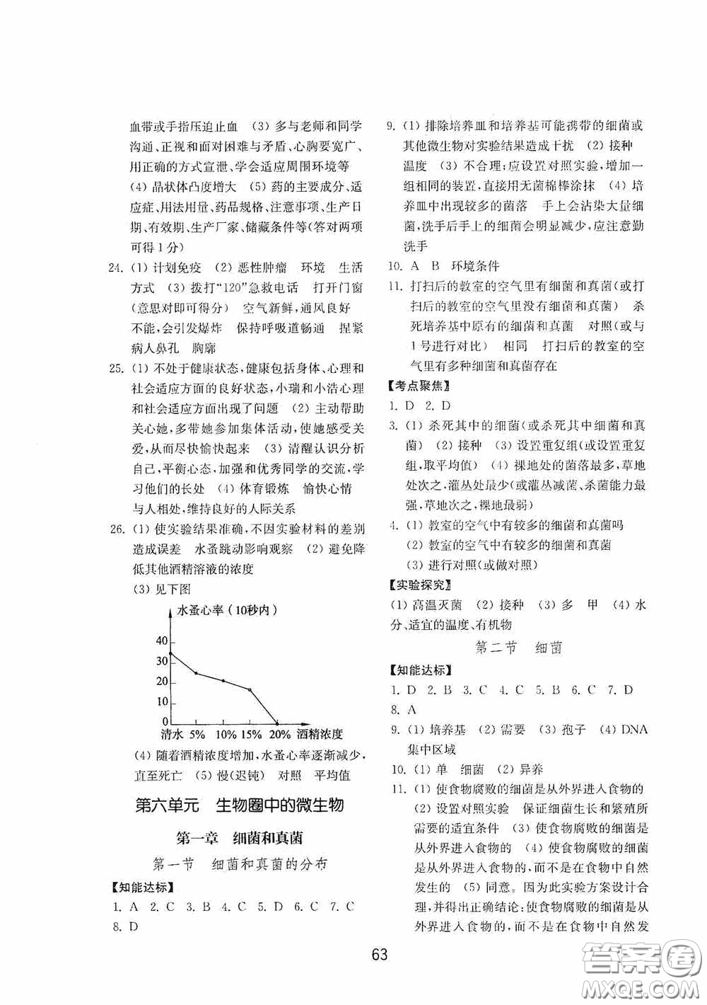 山東教育出版社2020初中基礎(chǔ)訓(xùn)練七年級生物學(xué)下冊54學(xué)制版答案