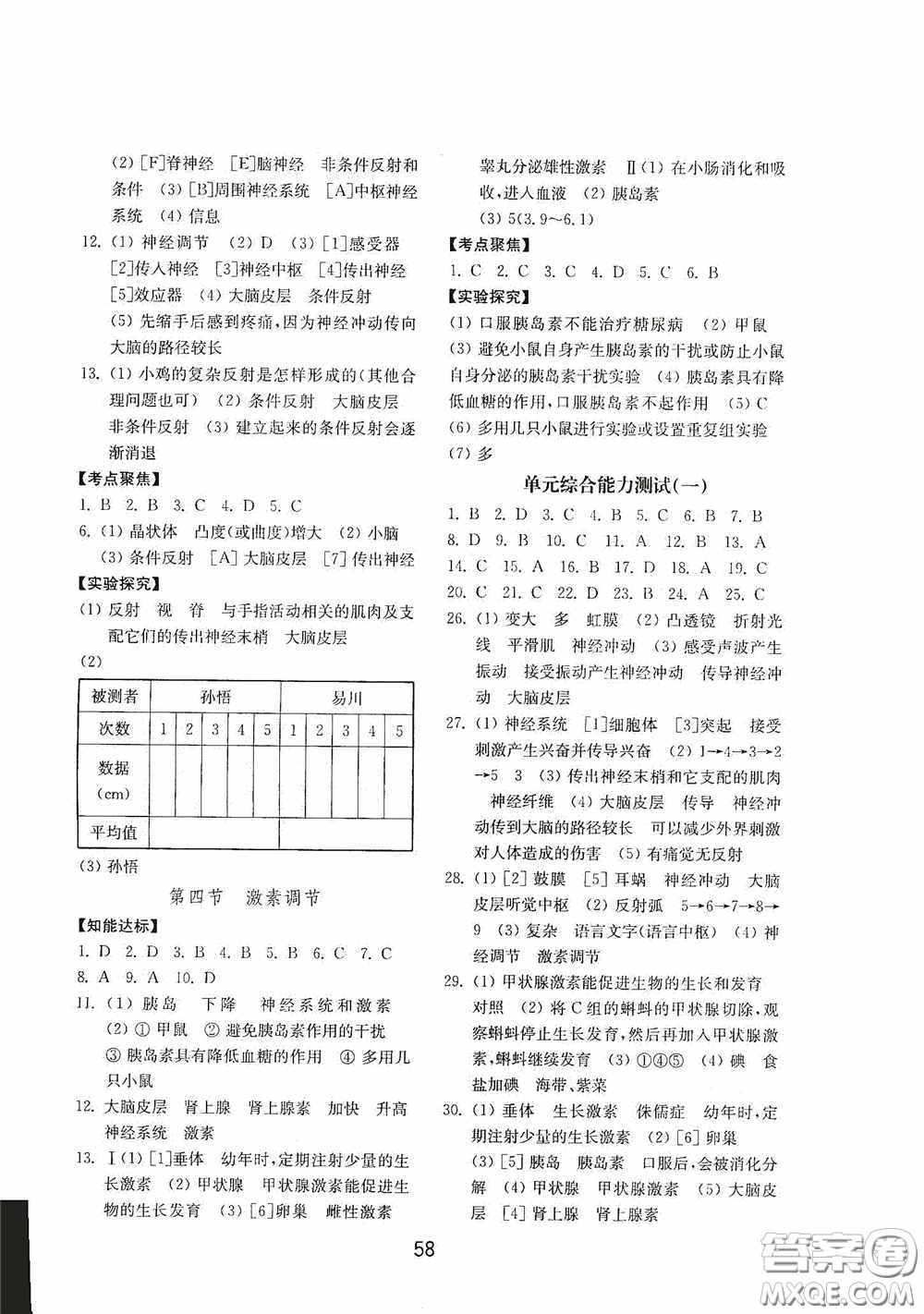 山東教育出版社2020初中基礎(chǔ)訓(xùn)練七年級生物學(xué)下冊54學(xué)制版答案