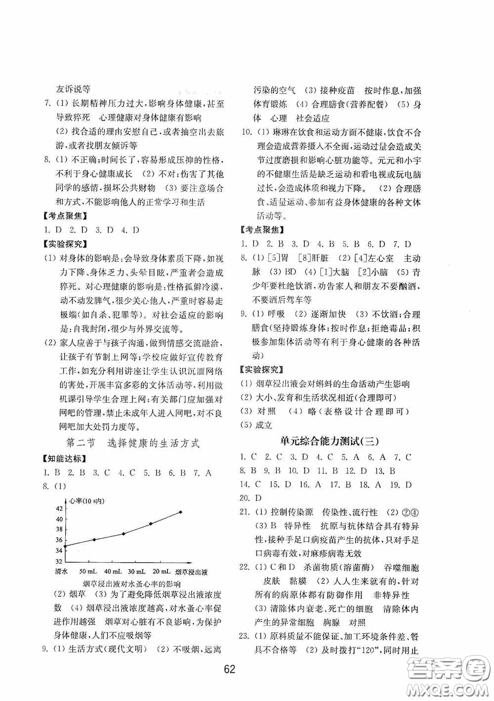 山東教育出版社2020初中基礎(chǔ)訓(xùn)練七年級生物學(xué)下冊54學(xué)制版答案