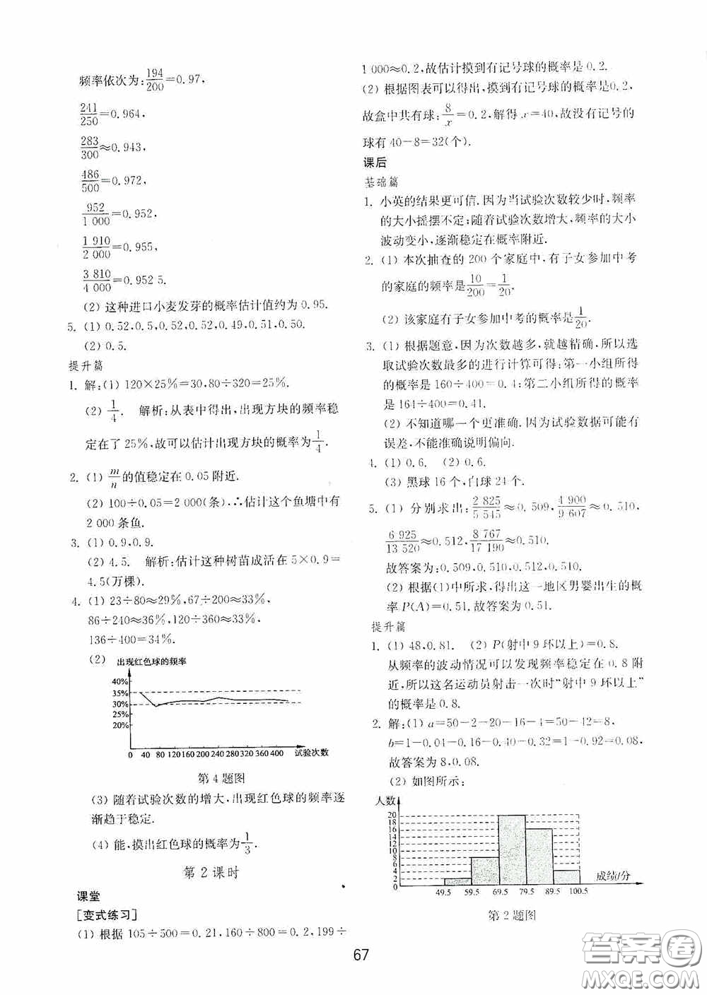 山東教育出版社2020初中基礎(chǔ)訓(xùn)練九年級數(shù)學(xué)下冊54學(xué)制答案