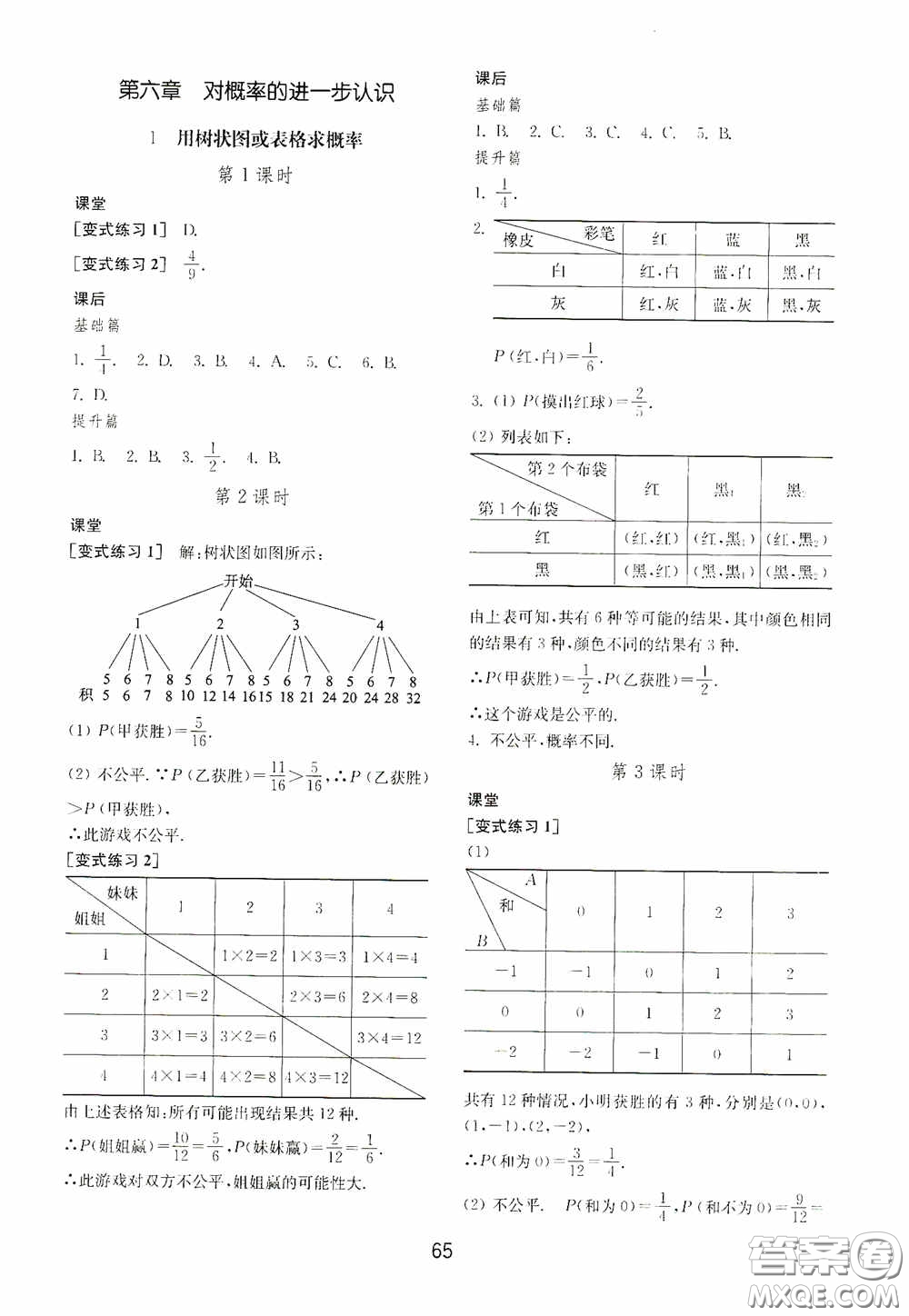 山東教育出版社2020初中基礎(chǔ)訓(xùn)練九年級數(shù)學(xué)下冊54學(xué)制答案