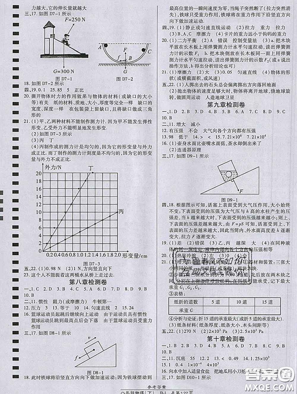 2020春高效課時(shí)通10分鐘掌握課堂八年級(jí)物理下冊(cè)人教版參考答案