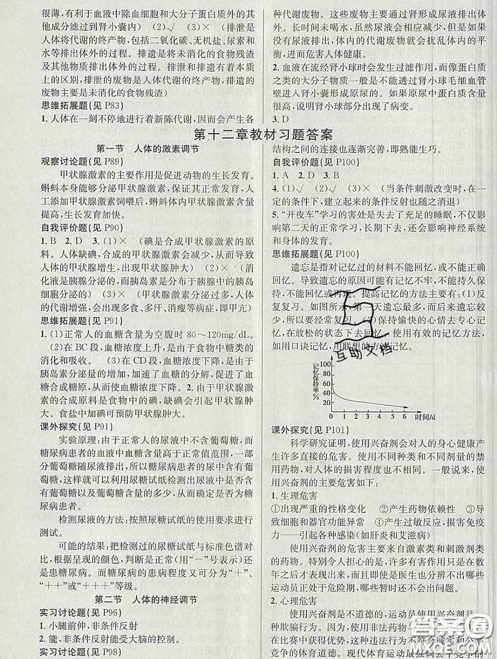 安徽師范大學(xué)出版社2020新版課時(shí)奪冠七年級(jí)生物下冊(cè)蘇教版答案