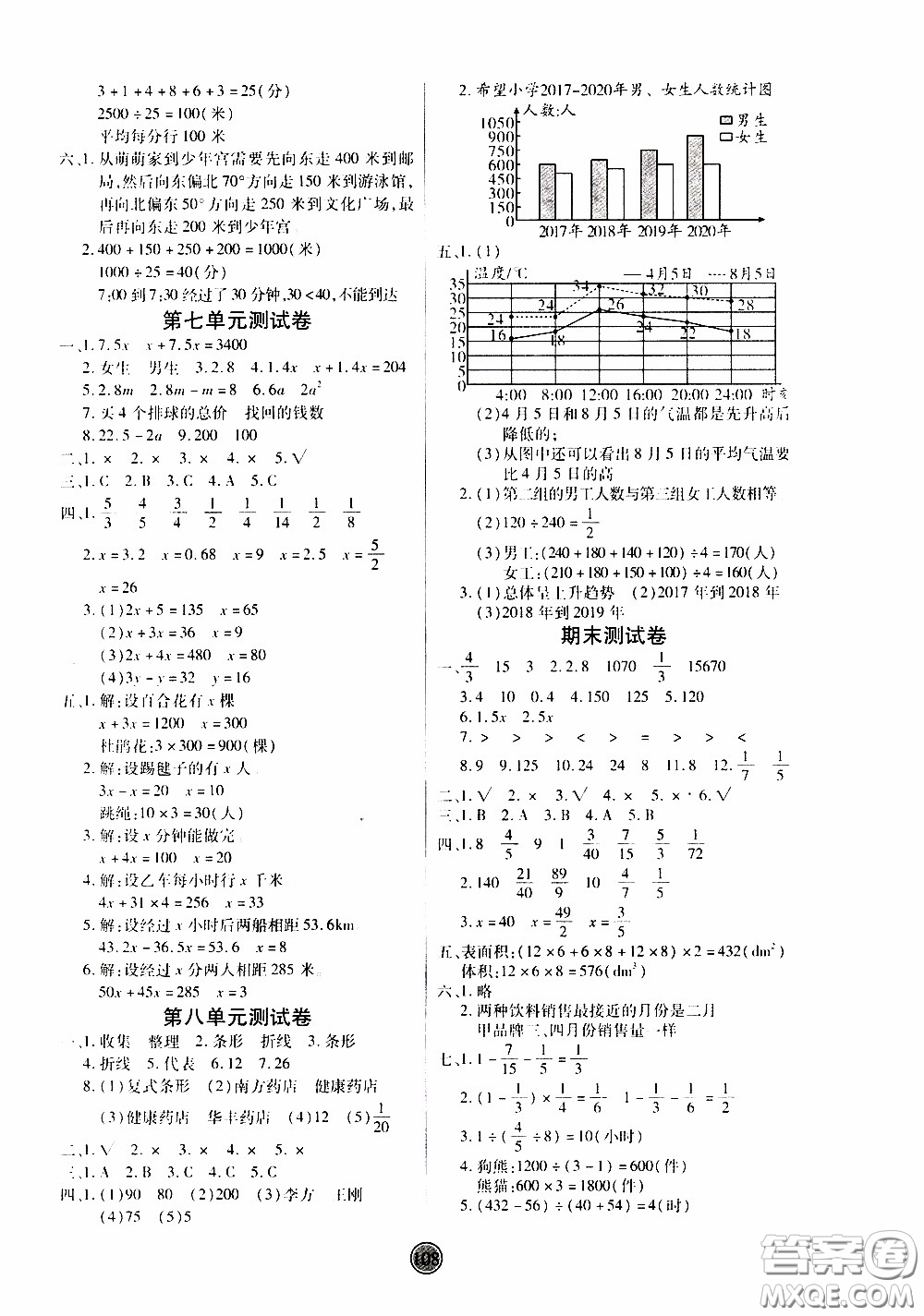 2020年云頂課堂作業(yè)創(chuàng)新設(shè)計(jì)數(shù)學(xué)五年級(jí)下冊(cè)北師版參考答案