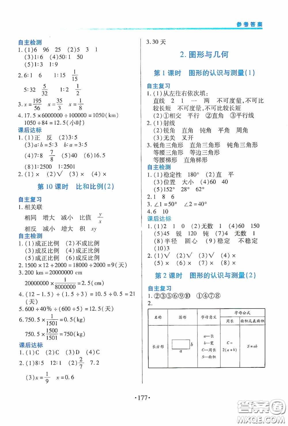 江西人民出版社2020一課一案創(chuàng)新導學六年級數學下冊合訂本人教版答案