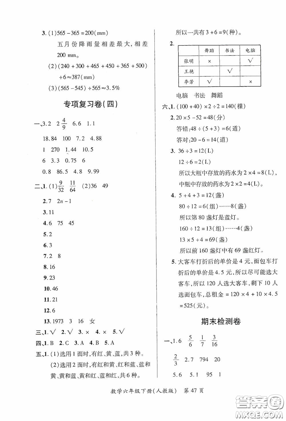 江西人民出版社2020一課一案創(chuàng)新導學六年級數學下冊合訂本人教版答案