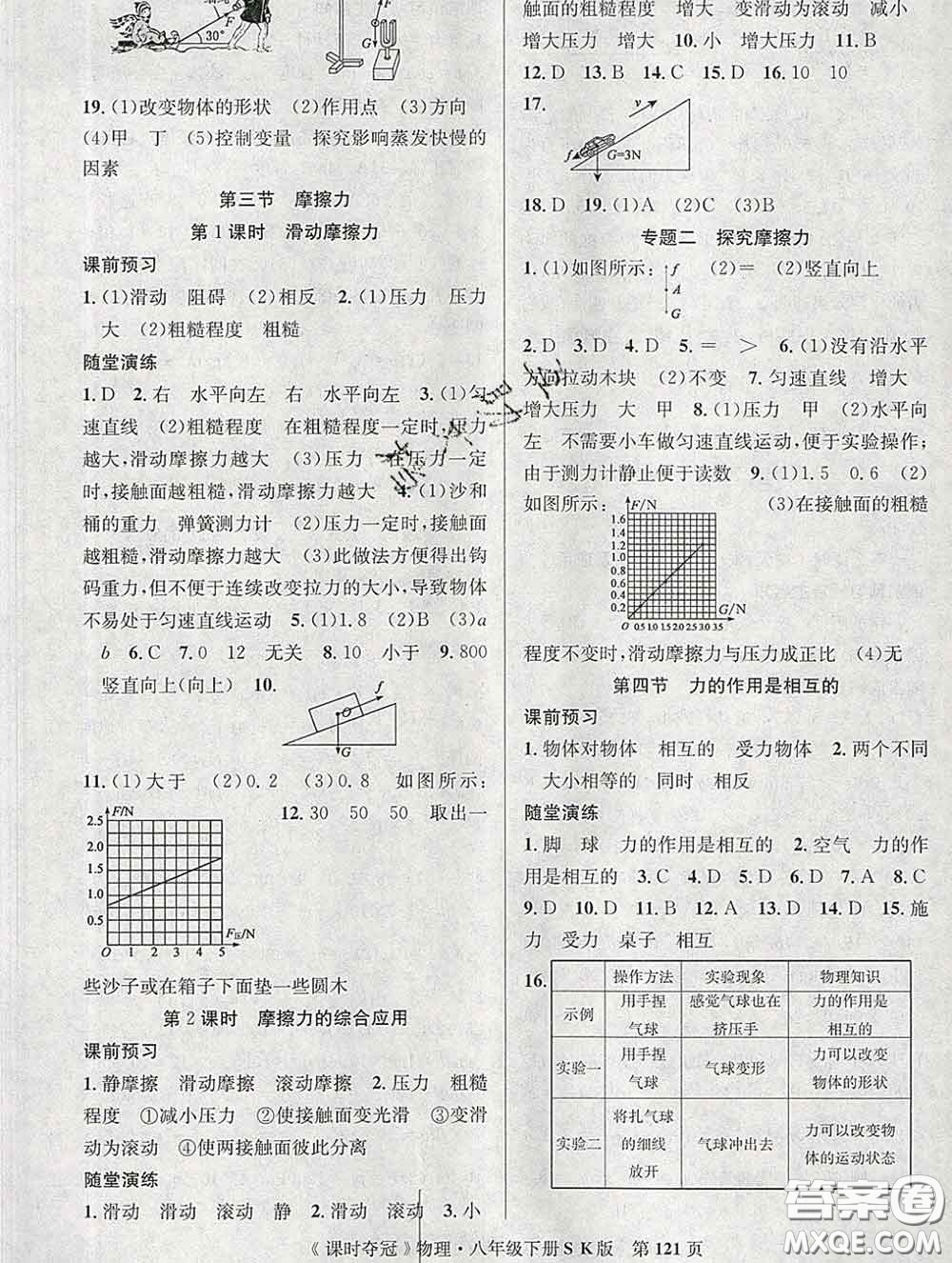 安徽師范大學(xué)出版社2020新版課時(shí)奪冠八年級(jí)物理下冊(cè)蘇科版答案