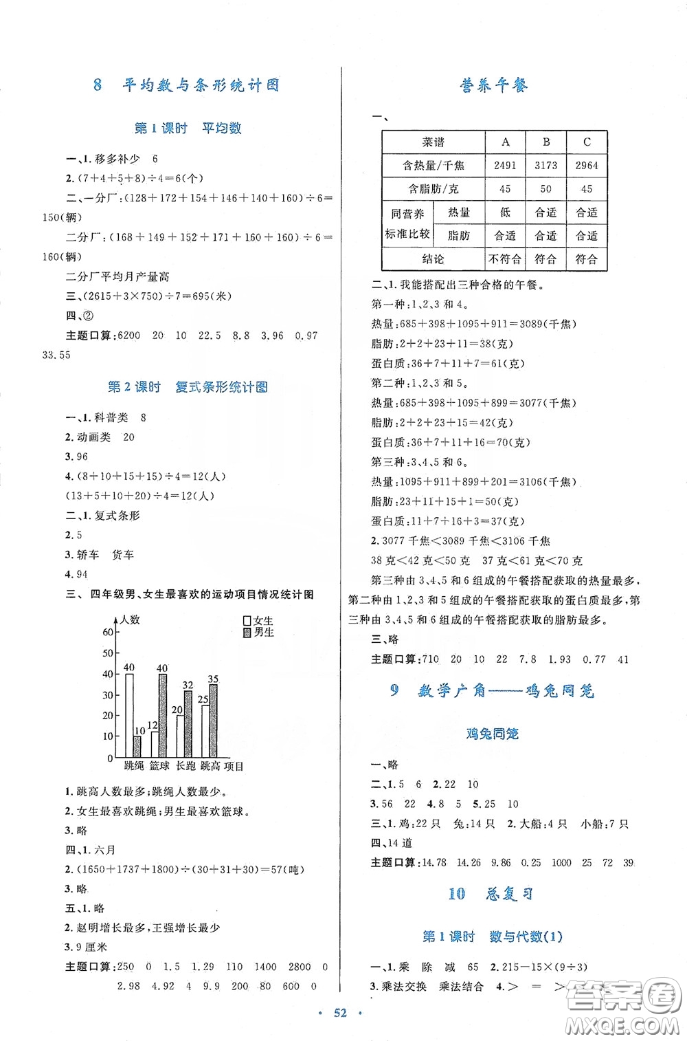 內(nèi)蒙古大學(xué)出版社2020學(xué)習(xí)目標(biāo)與檢測(cè)四年級(jí)數(shù)學(xué)下冊(cè)人教版答案