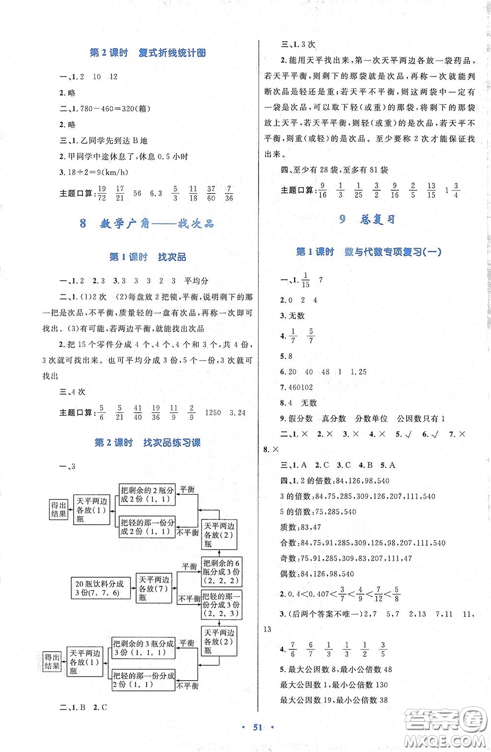 內(nèi)蒙古大學出版社2020學習目標與檢測五年級數(shù)學下冊人教版答案