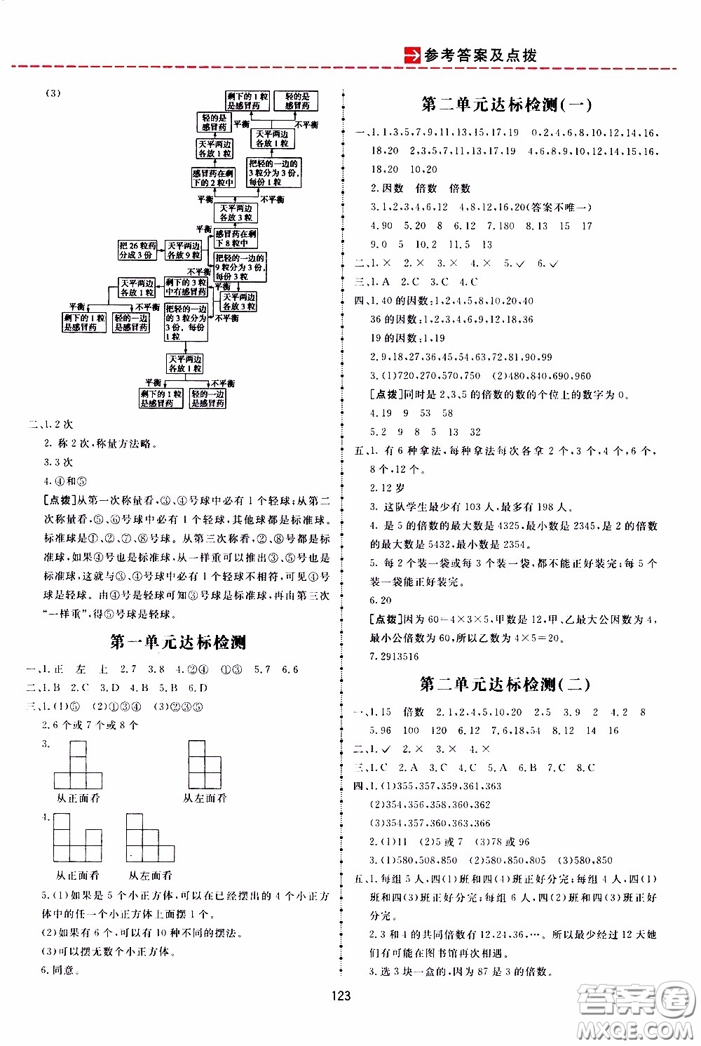  2020年三維數(shù)字課堂五年級數(shù)學(xué)下冊人教版參考答案