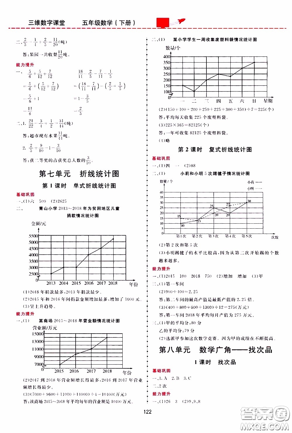  2020年三維數(shù)字課堂五年級數(shù)學(xué)下冊人教版參考答案