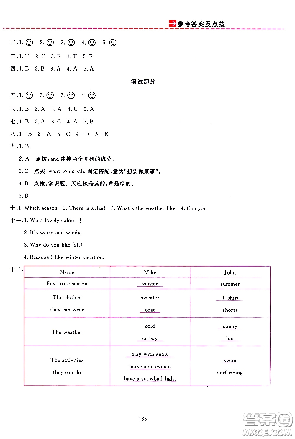 2020年三維數(shù)字課堂五年級英語下冊人教版參考答案