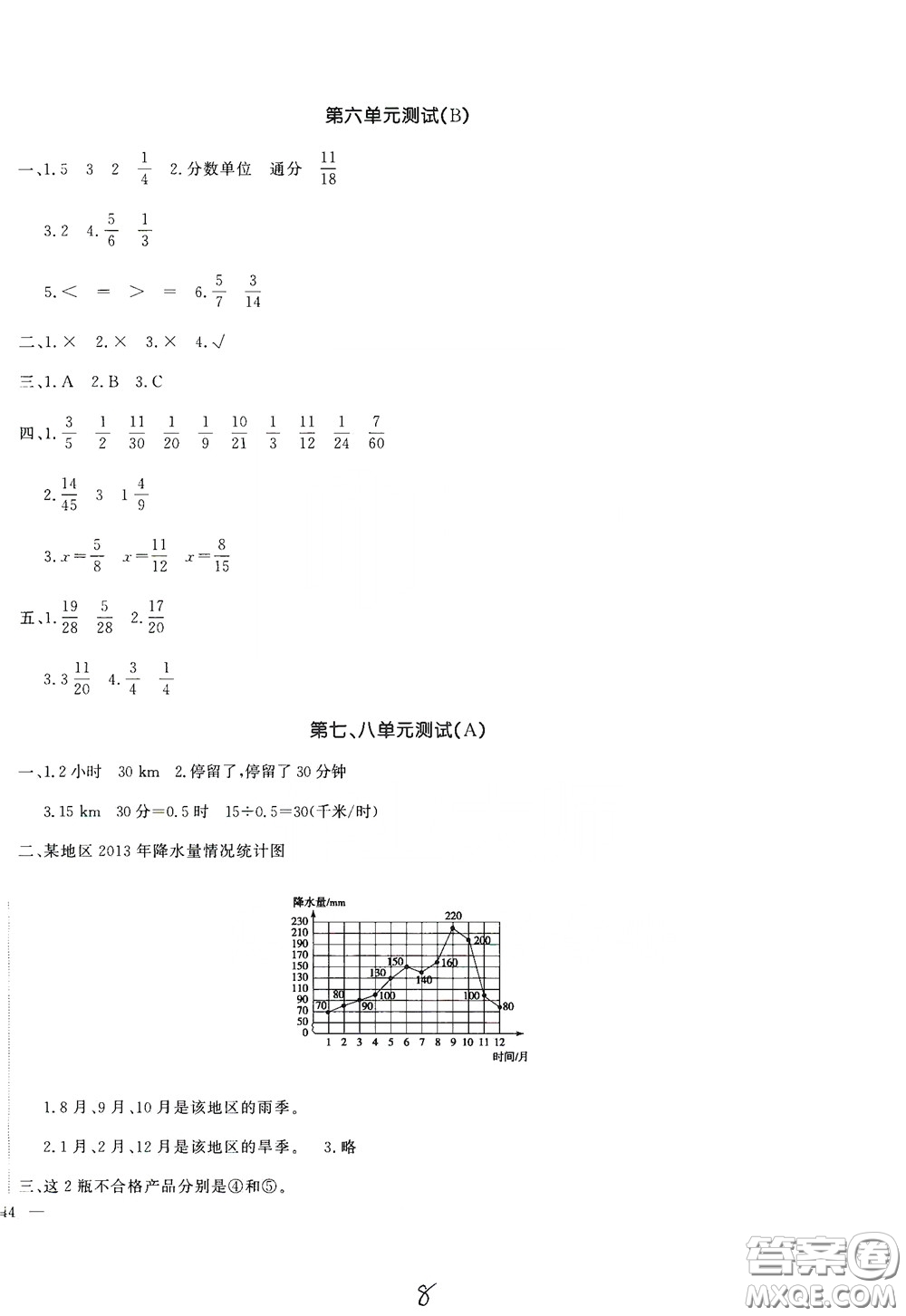 花山文藝出版社2020課時練測試卷五年級數(shù)學下冊答案