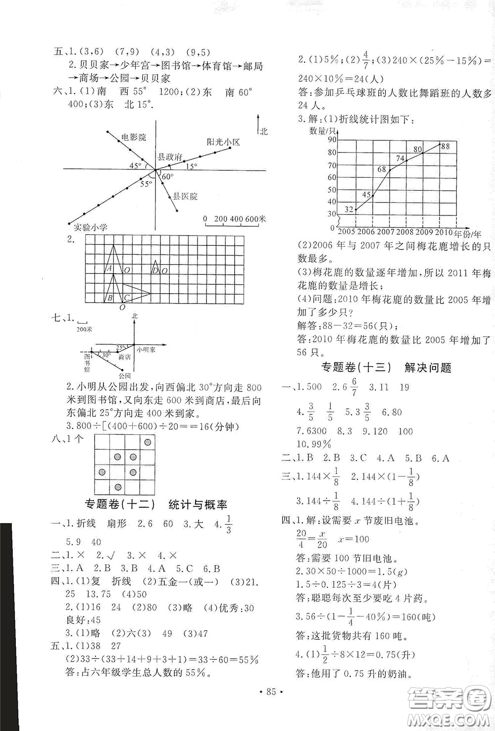 2020小學(xué)畢業(yè)升學(xué)必做的專項(xiàng)卷及真題卷數(shù)學(xué)答案