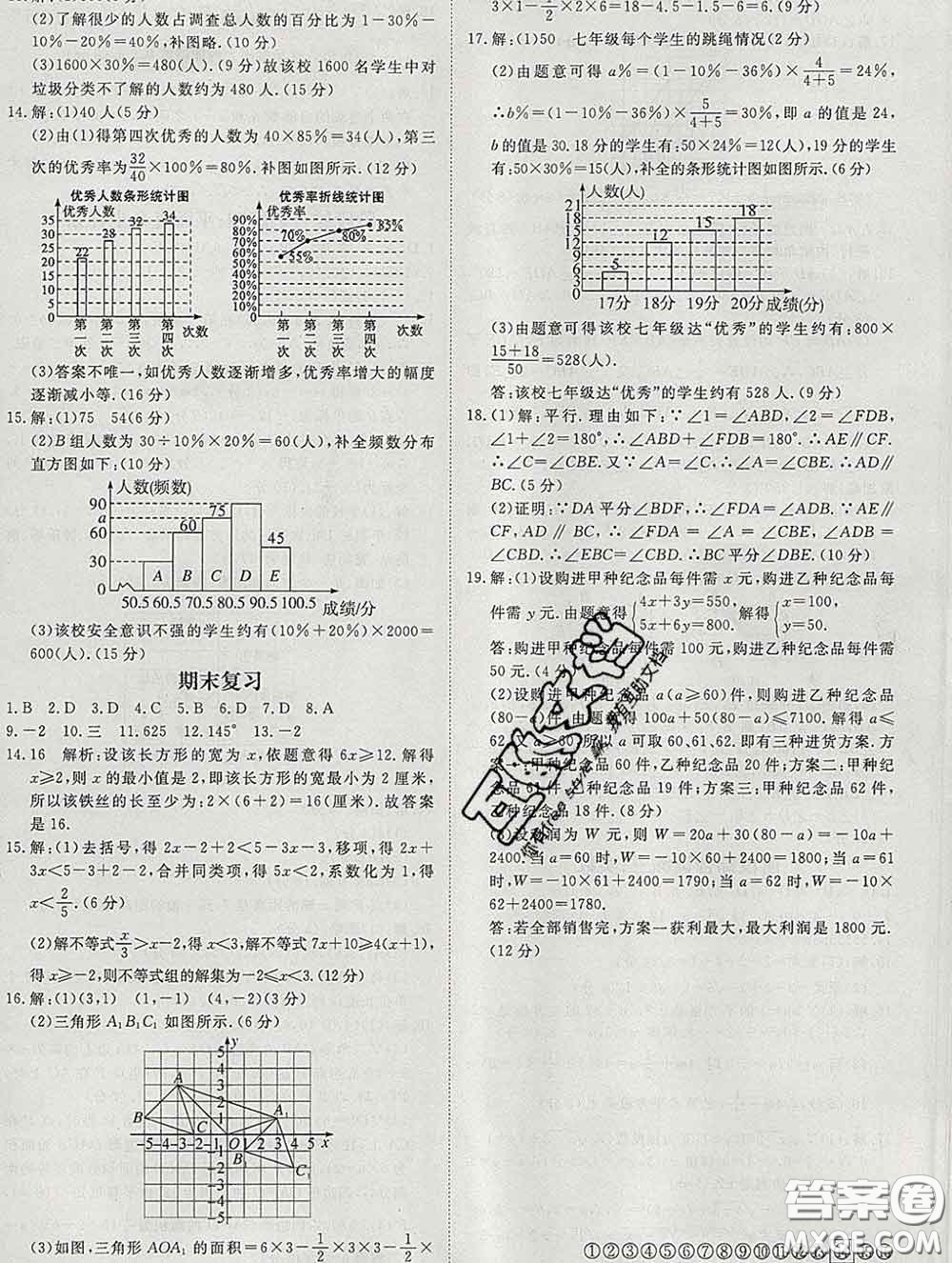 延邊大學(xué)出版社2020新版新領(lǐng)程叢書(shū)新領(lǐng)程七年級(jí)數(shù)學(xué)下冊(cè)人教版參考答案