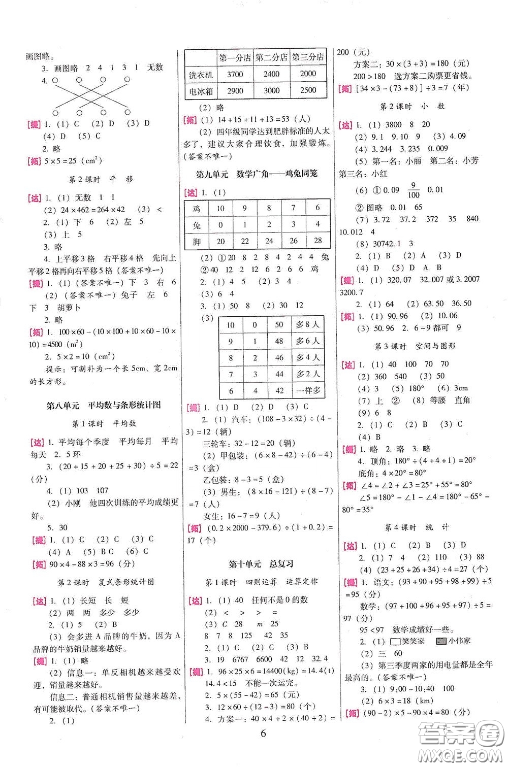 海南出版社2020云南師大附小一線(xiàn)名師巧學(xué)精練四年級(jí)數(shù)學(xué)下冊(cè)人教版答案