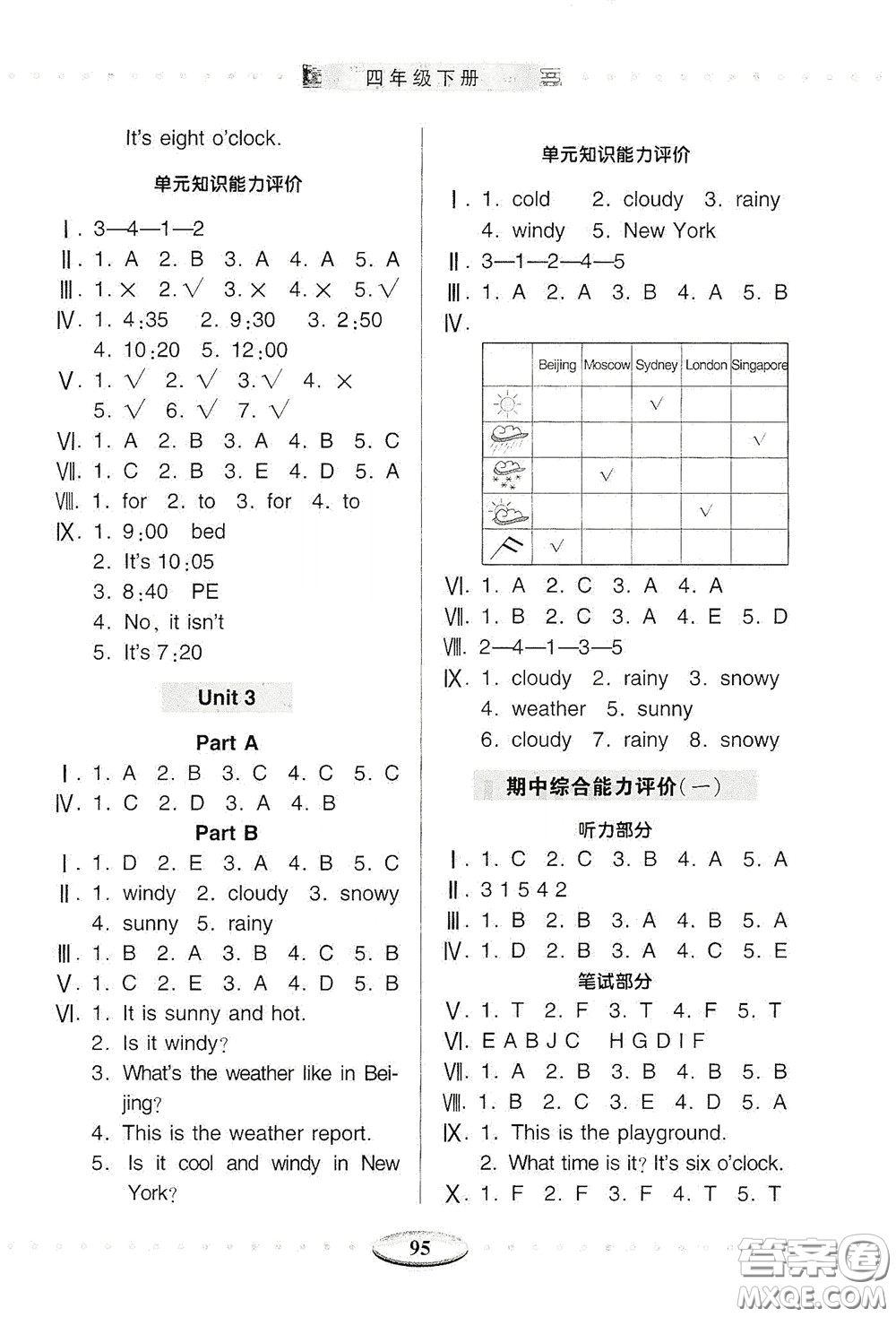 青島出版社2020智慧學(xué)習(xí)四年級(jí)英語下冊(cè)答案