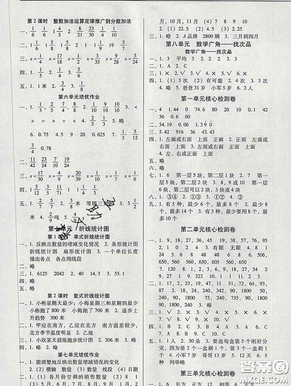 2020新版名校名師培優(yōu)作業(yè)本加核心試卷五年級(jí)數(shù)學(xué)下冊(cè)人教版答案