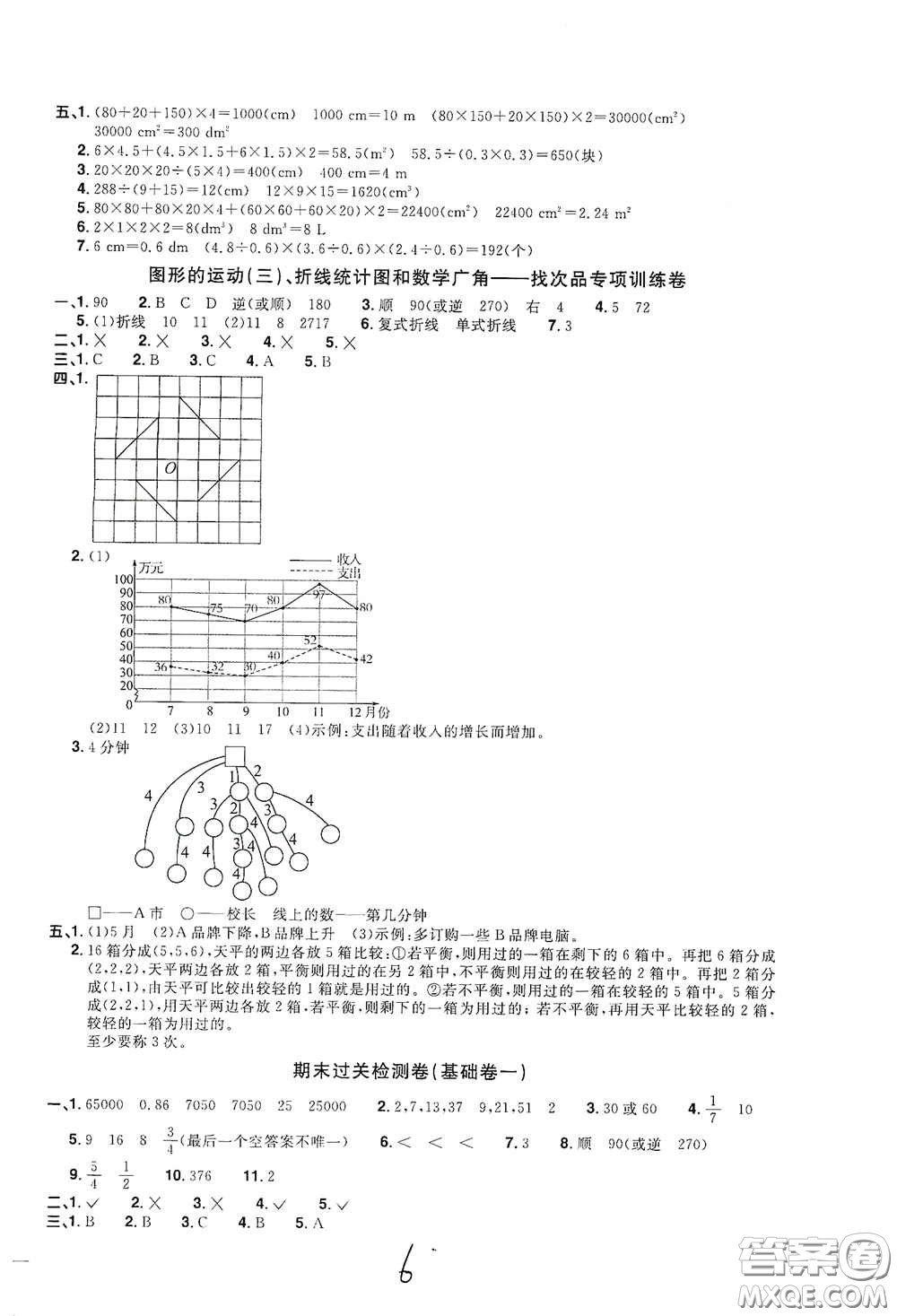 浙江教育出版社2020陽光同學(xué)全優(yōu)達(dá)標(biāo)好卷五年級數(shù)學(xué)下冊人教版浙江專版答案