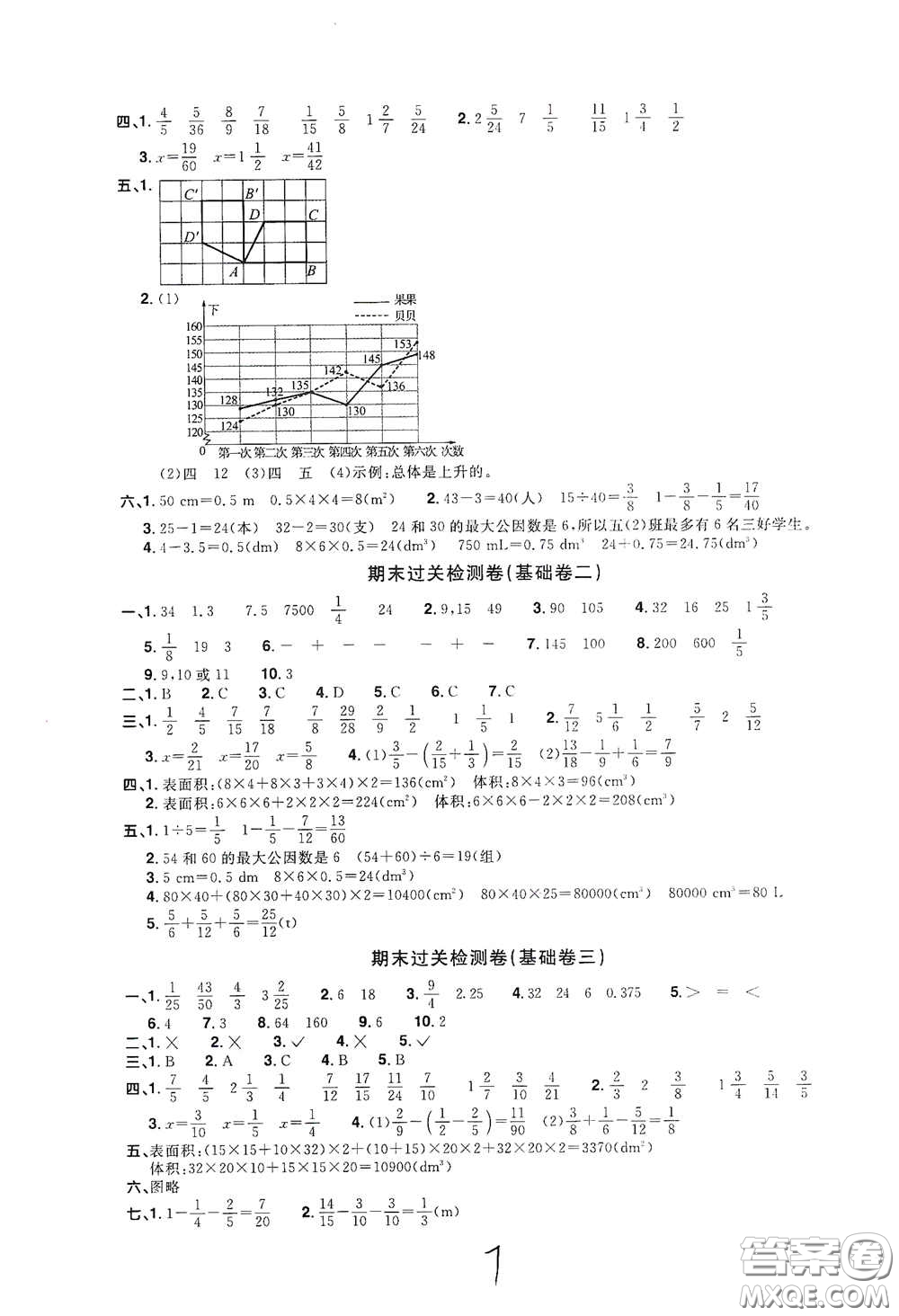 浙江教育出版社2020陽光同學(xué)全優(yōu)達(dá)標(biāo)好卷五年級數(shù)學(xué)下冊人教版浙江專版答案