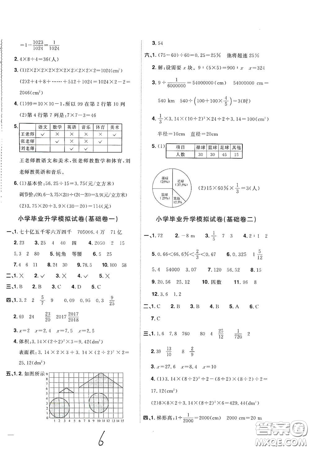 浙江教育出版社2020陽光同學全優(yōu)達標好卷六年級數(shù)學下冊人教版浙江專版答案