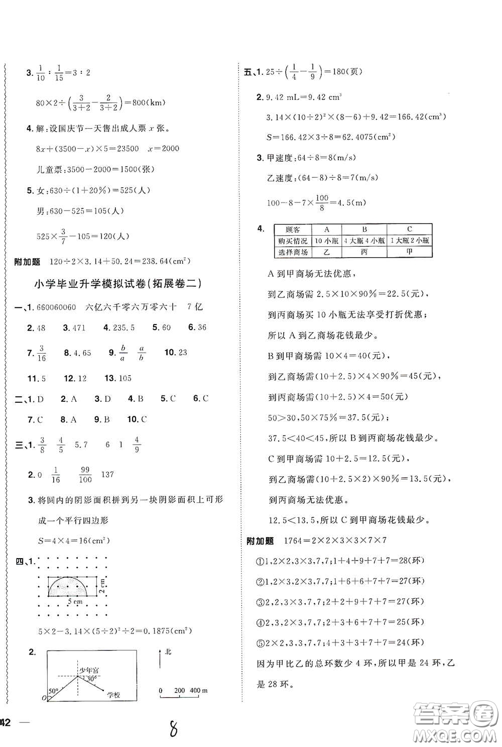 浙江教育出版社2020陽光同學全優(yōu)達標好卷六年級數(shù)學下冊人教版浙江專版答案