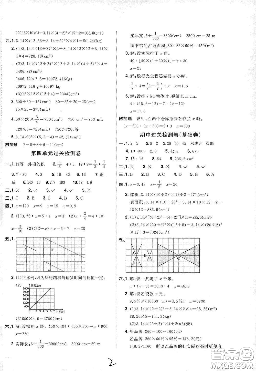 浙江教育出版社2020陽光同學全優(yōu)達標好卷六年級數(shù)學下冊人教版浙江專版答案