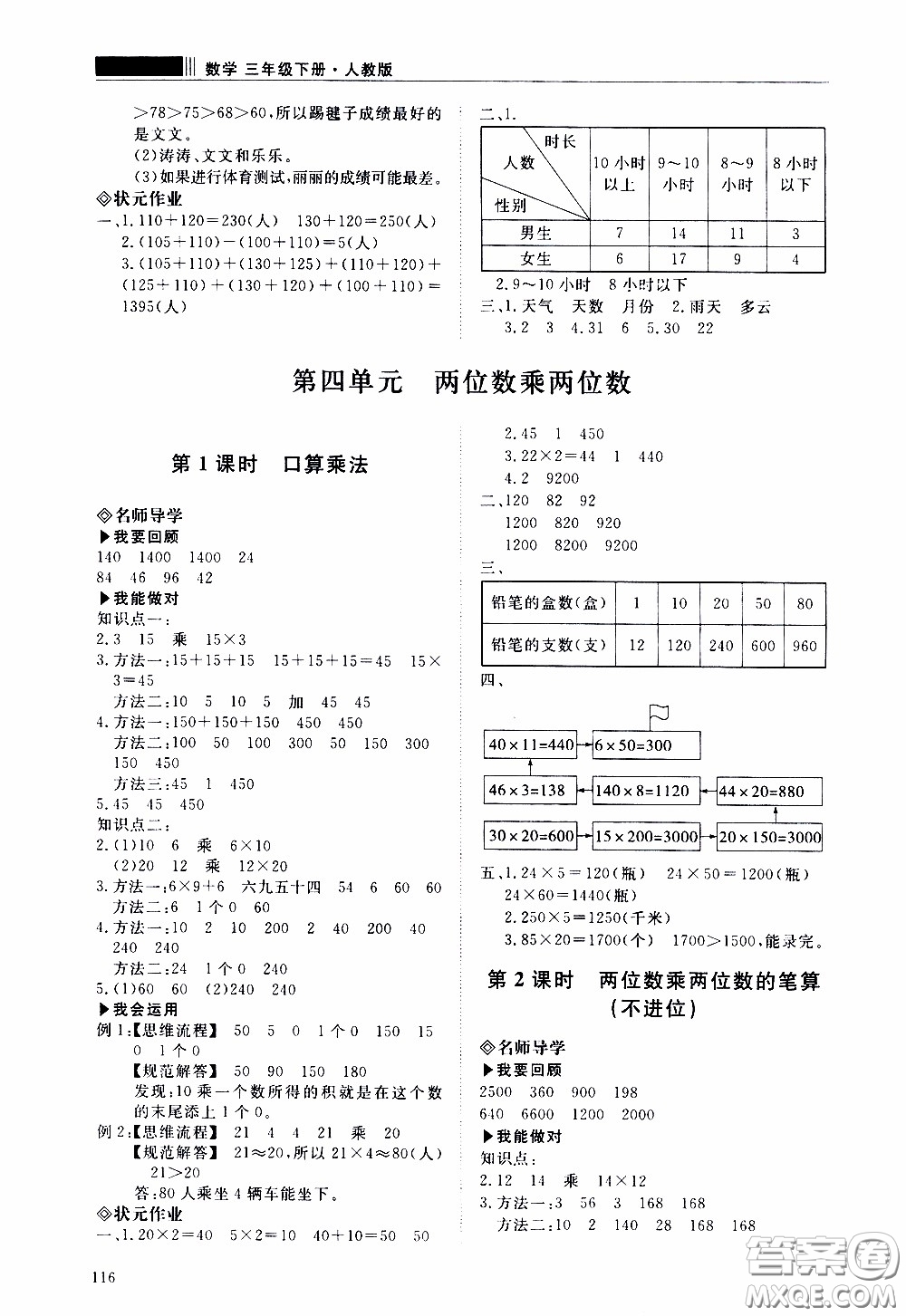 2020年知行課堂數(shù)學(xué)三年級(jí)下冊(cè)人教版參考答案