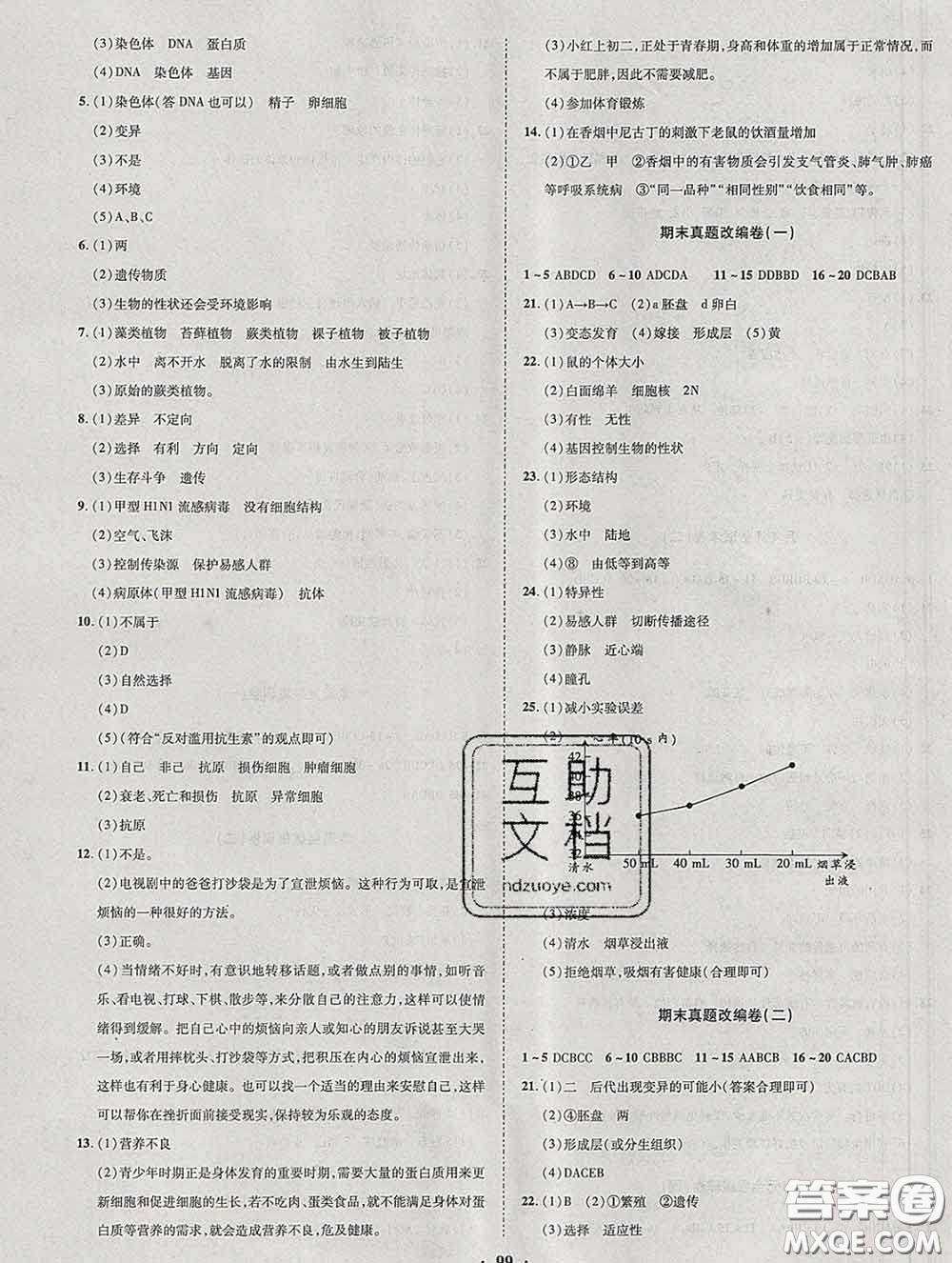 2020新版金榜名題單元加期末卷八年級生物下冊人教版參考答案