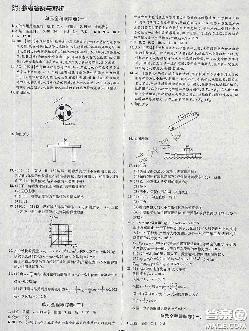 2020新版金榜名題單元加期末卷八年級(jí)物理下冊(cè)人教版參考答案