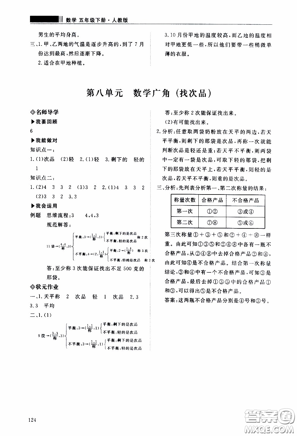 2020年知行課堂數(shù)學五年級下冊人教版參考答案