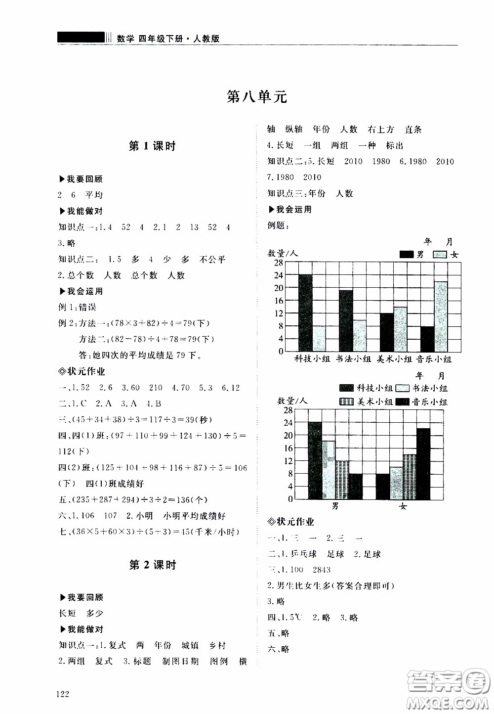 2020年知行課堂數(shù)學(xué)四年級(jí)下冊(cè)人教版參考答案