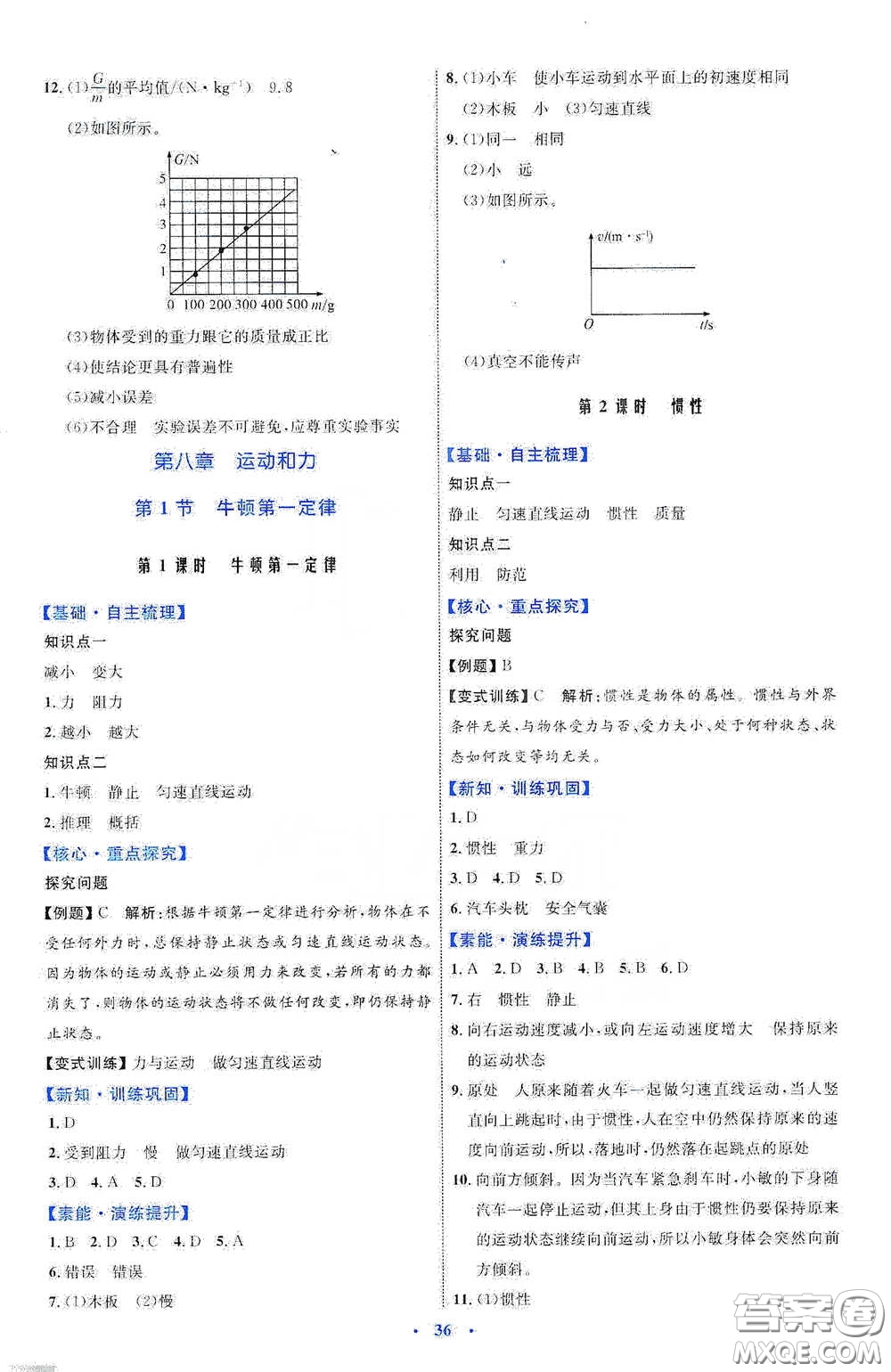 內(nèi)蒙古教育出版社2020學(xué)習(xí)目標(biāo)與檢測(cè)八年級(jí)物理下冊(cè)人教版答案