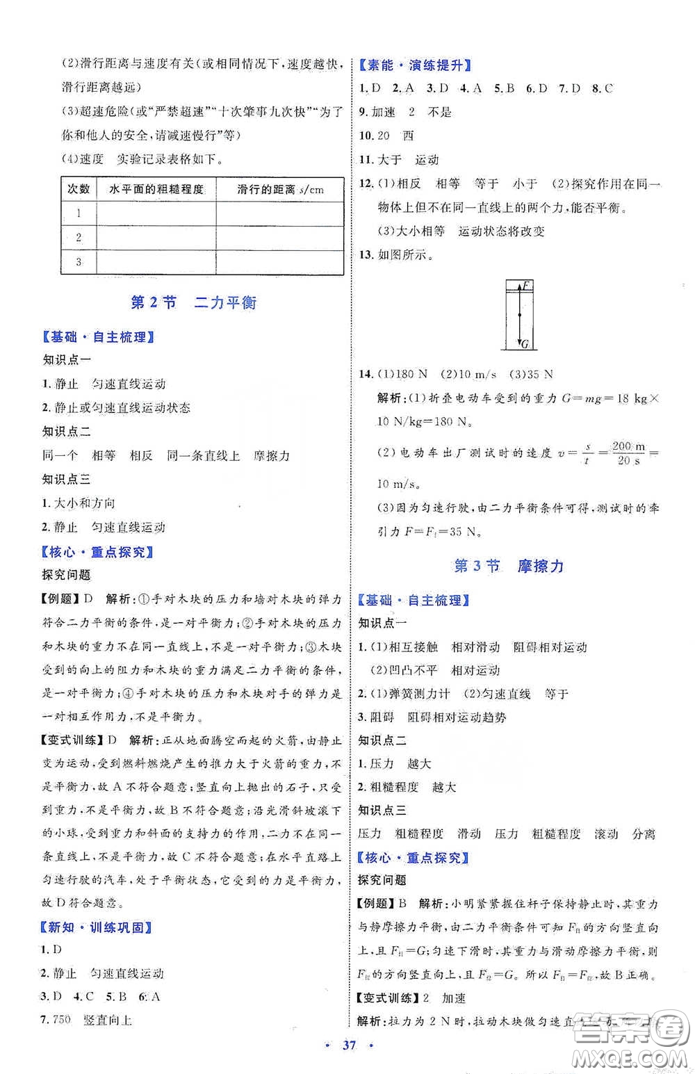 內(nèi)蒙古教育出版社2020學(xué)習(xí)目標(biāo)與檢測(cè)八年級(jí)物理下冊(cè)人教版答案