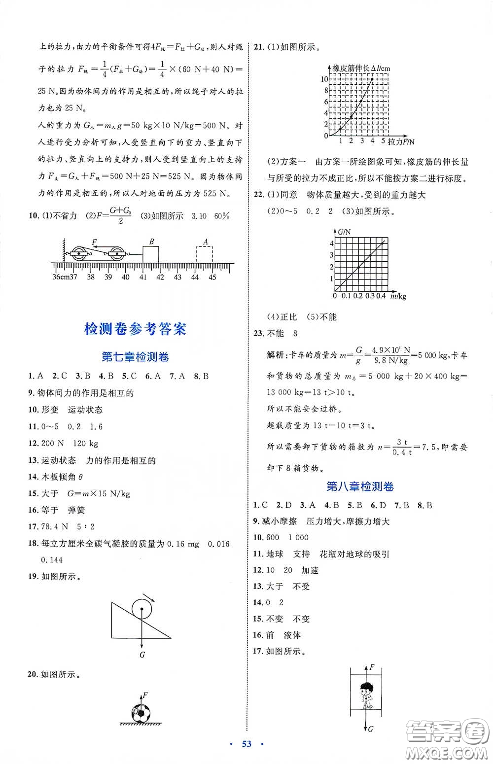 內(nèi)蒙古教育出版社2020學(xué)習(xí)目標(biāo)與檢測(cè)八年級(jí)物理下冊(cè)人教版答案