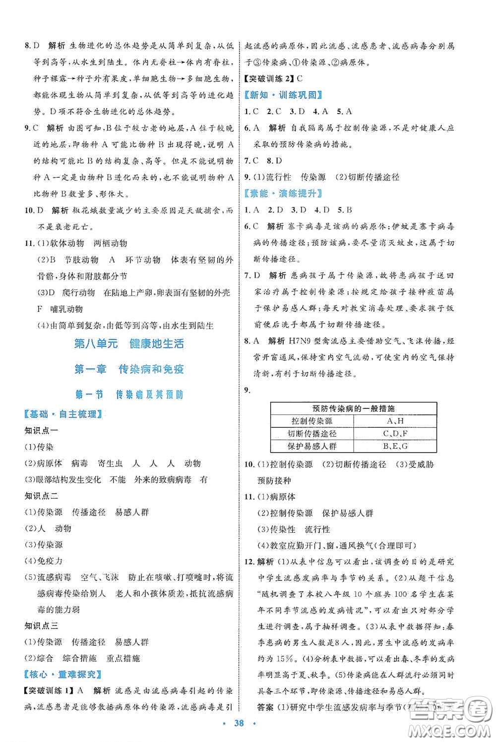 內(nèi)蒙古教育出版社2020學(xué)習(xí)目標(biāo)與檢測(cè)八年級(jí)生物學(xué)下冊(cè)人教版答案