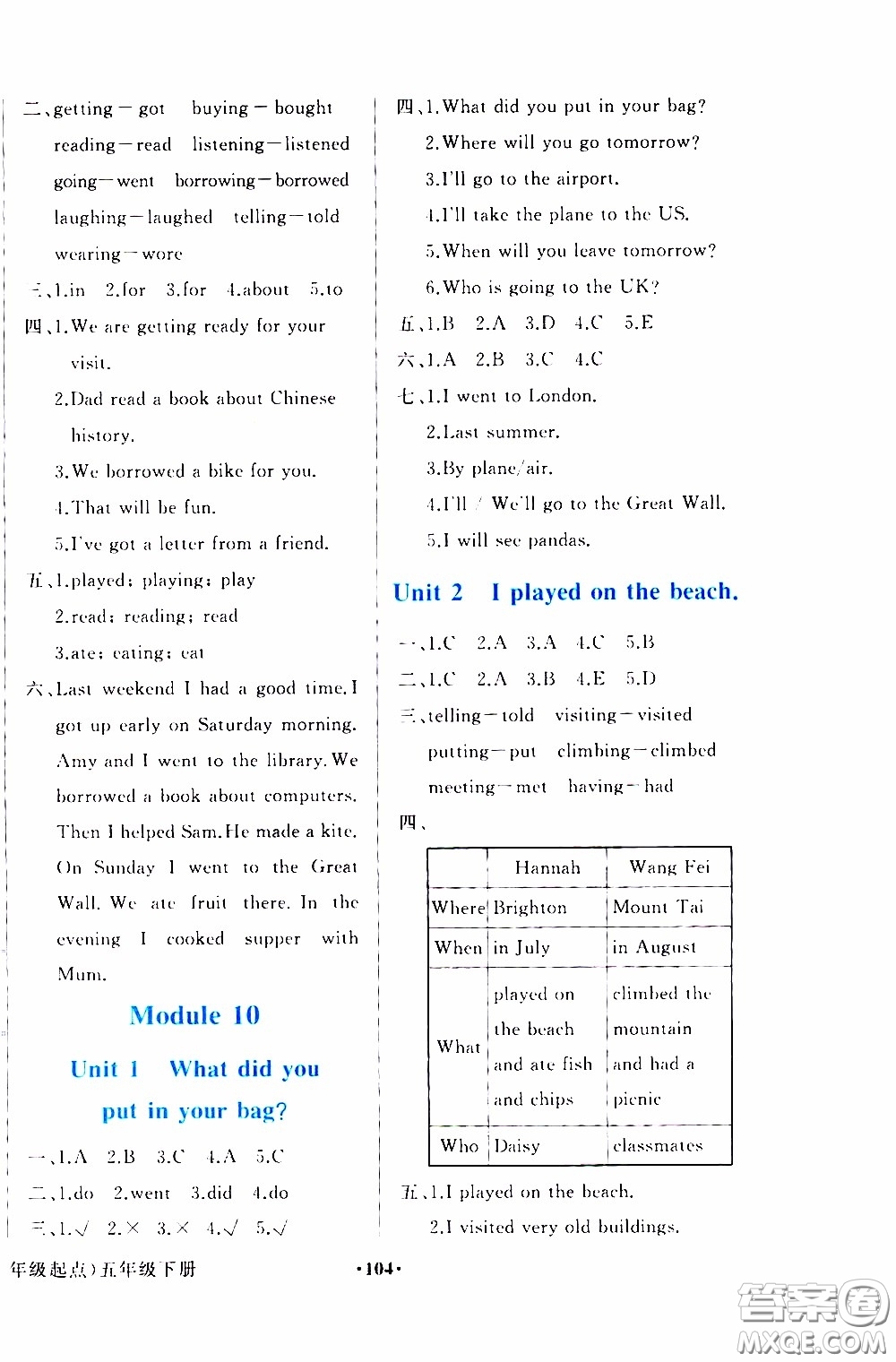 2020年陽(yáng)光課堂英語(yǔ)一年級(jí)起點(diǎn)五年級(jí)下冊(cè)外研版參考答案