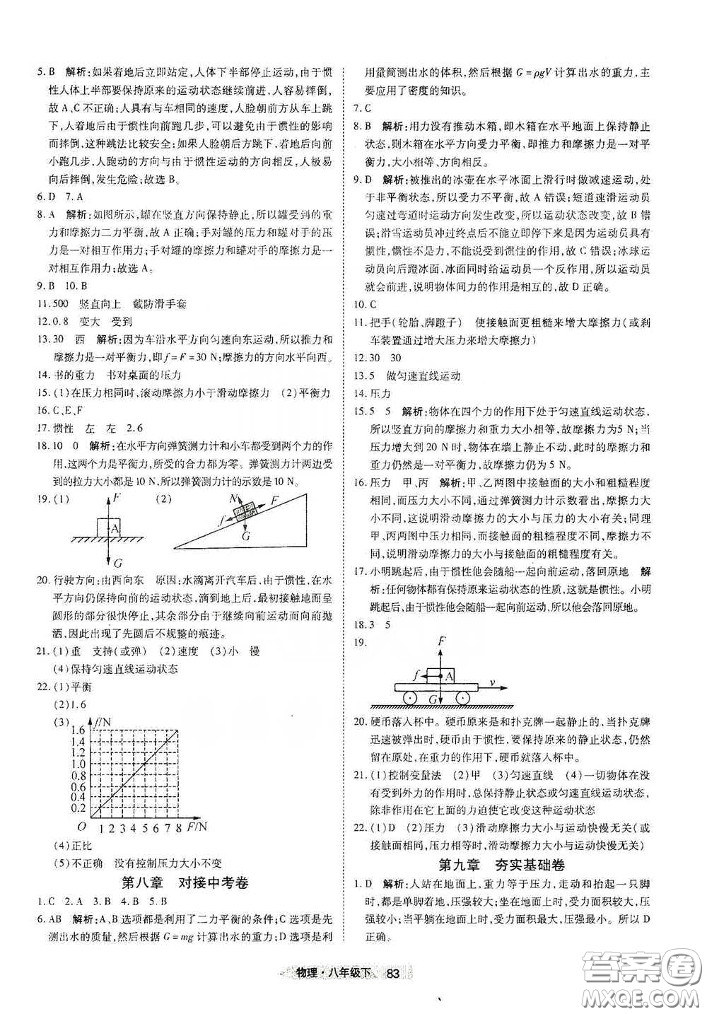 湖北教育出版社2020全優(yōu)標(biāo)準(zhǔn)卷八年級(jí)物理下冊(cè)答案