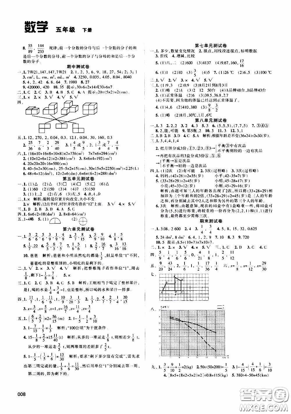 2020年學(xué)習質(zhì)量監(jiān)測數(shù)學(xué)五年級下冊人教版參考答案