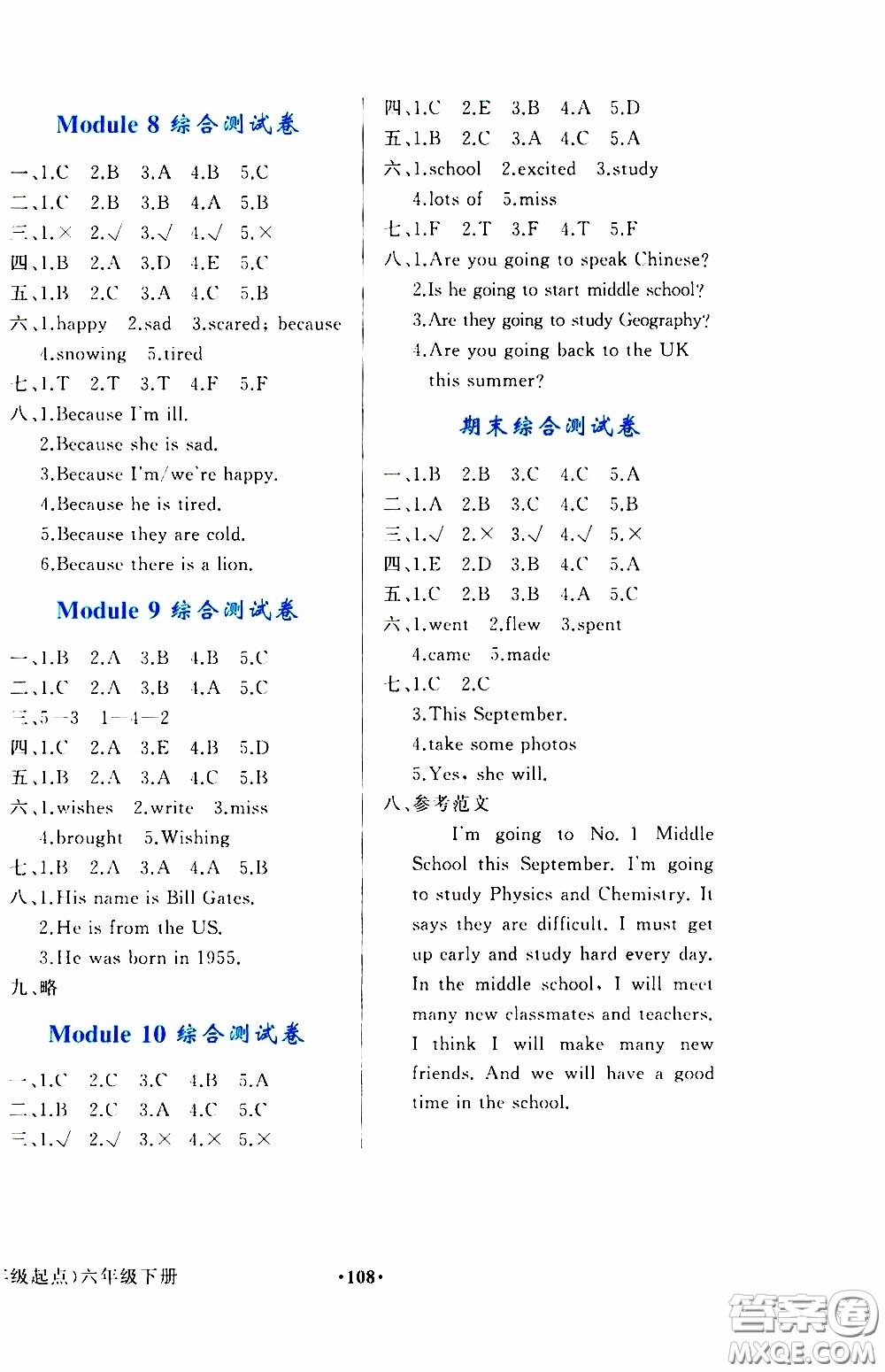 2020年陽光課堂英語一年級起點六年級下冊外研版參考答案