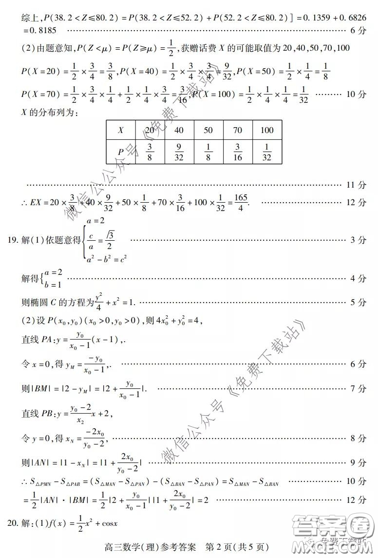 運(yùn)城市2020年高三4月調(diào)研測(cè)試?yán)砜茢?shù)學(xué)試題及答案