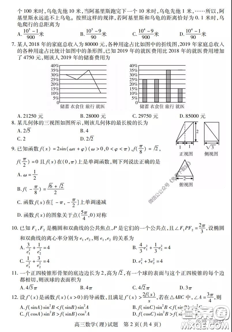 運(yùn)城市2020年高三4月調(diào)研測(cè)試?yán)砜茢?shù)學(xué)試題及答案