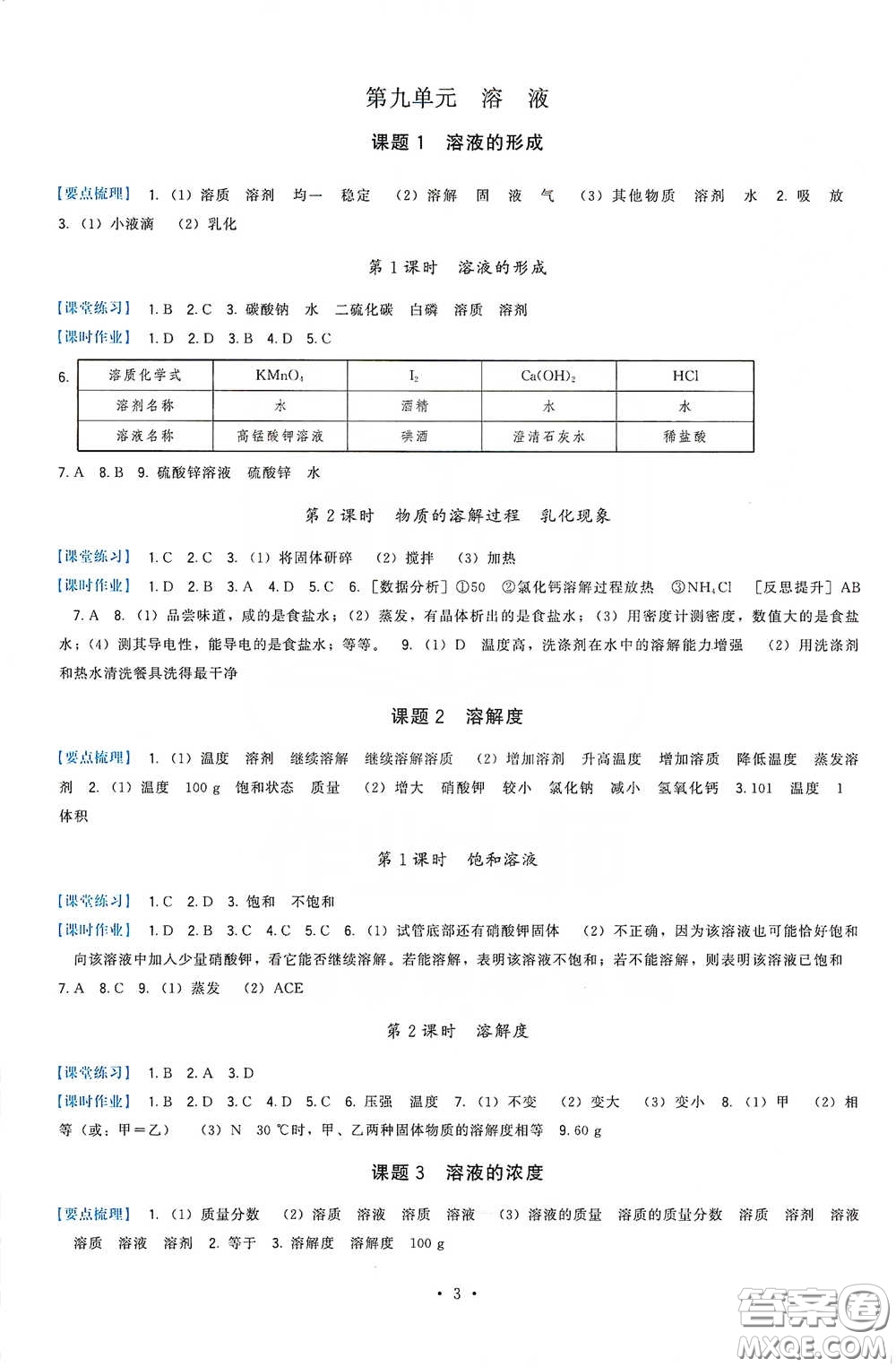 福建人民出版社2020頂尖課課練九年級化學下冊人教版答案